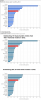 homicide stats 2012 c-g04-eng.png