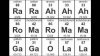 periodic-table-karaoke-copy-gaga-periodic-table-youtube-of-periodic-table-karaoke.jpg