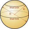 sphere-small-circle-great-circle.jpg