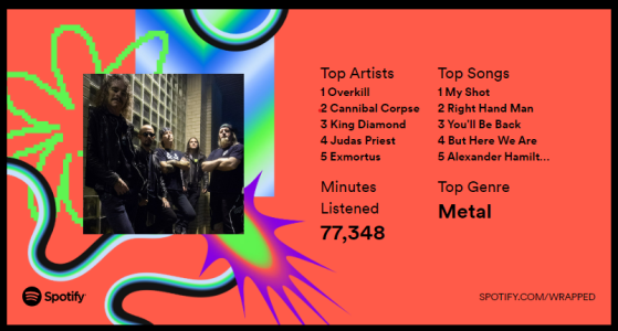 SpotifyWrappedTop5.png