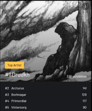 last.fm dec 2023.jpg