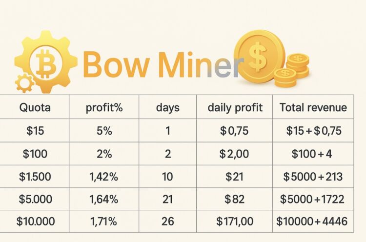 BitBow25II-750x496.jpg