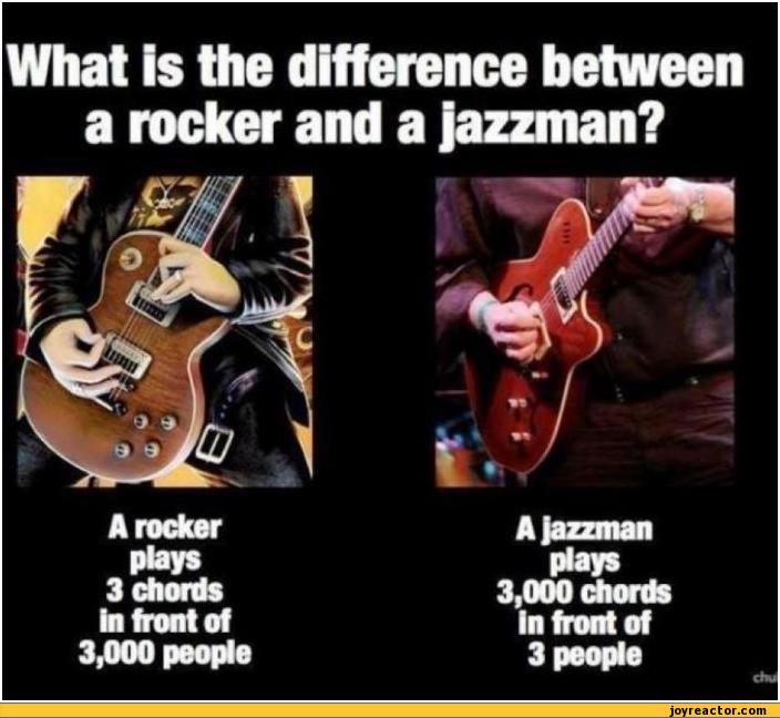 rocker-jazzman-music-popularity-197301.jpeg