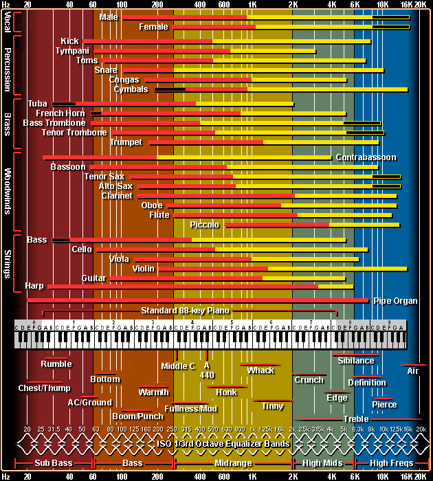 main_chart.png