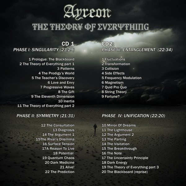 ayreontheorytracklisting.jpg