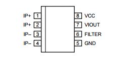 IC-acs712-pinout.jpg