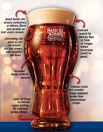 sam_adams_glass.jpg