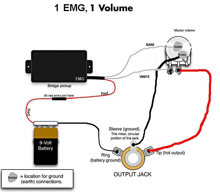 emg-1.png