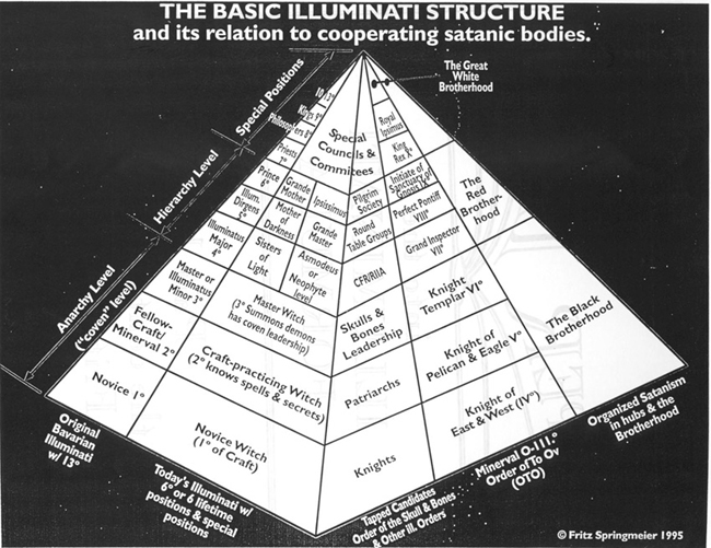 pyramid_of_satan1.jpg