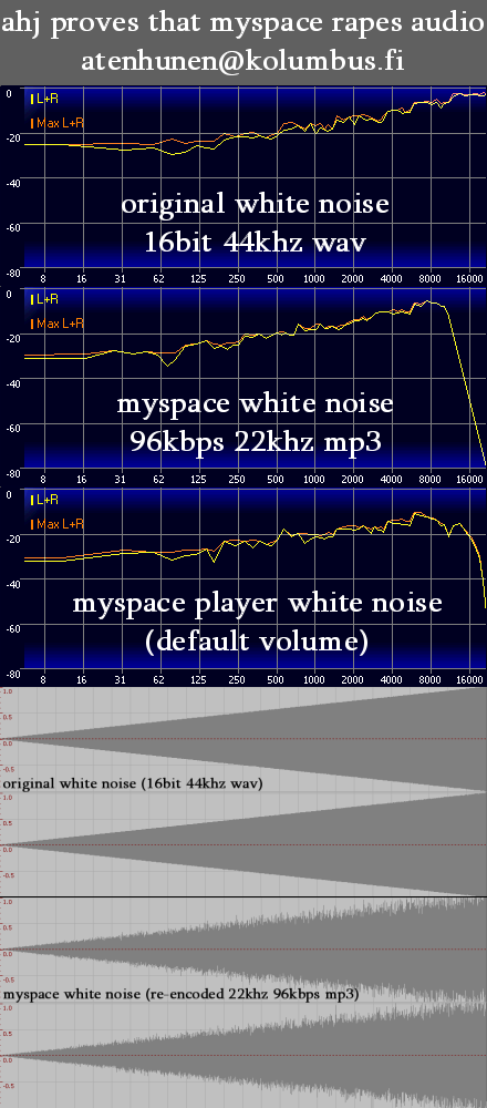 myspace_rapes_audio.png