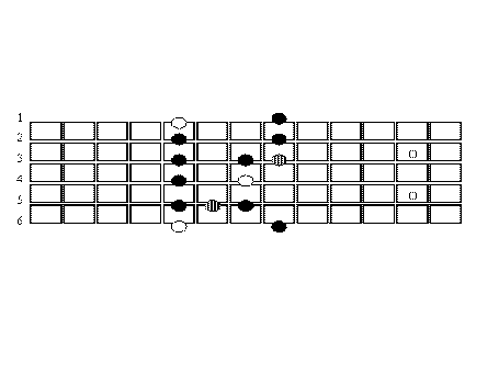 curso-de-violao-guitarra13_image50_1135256528.gif