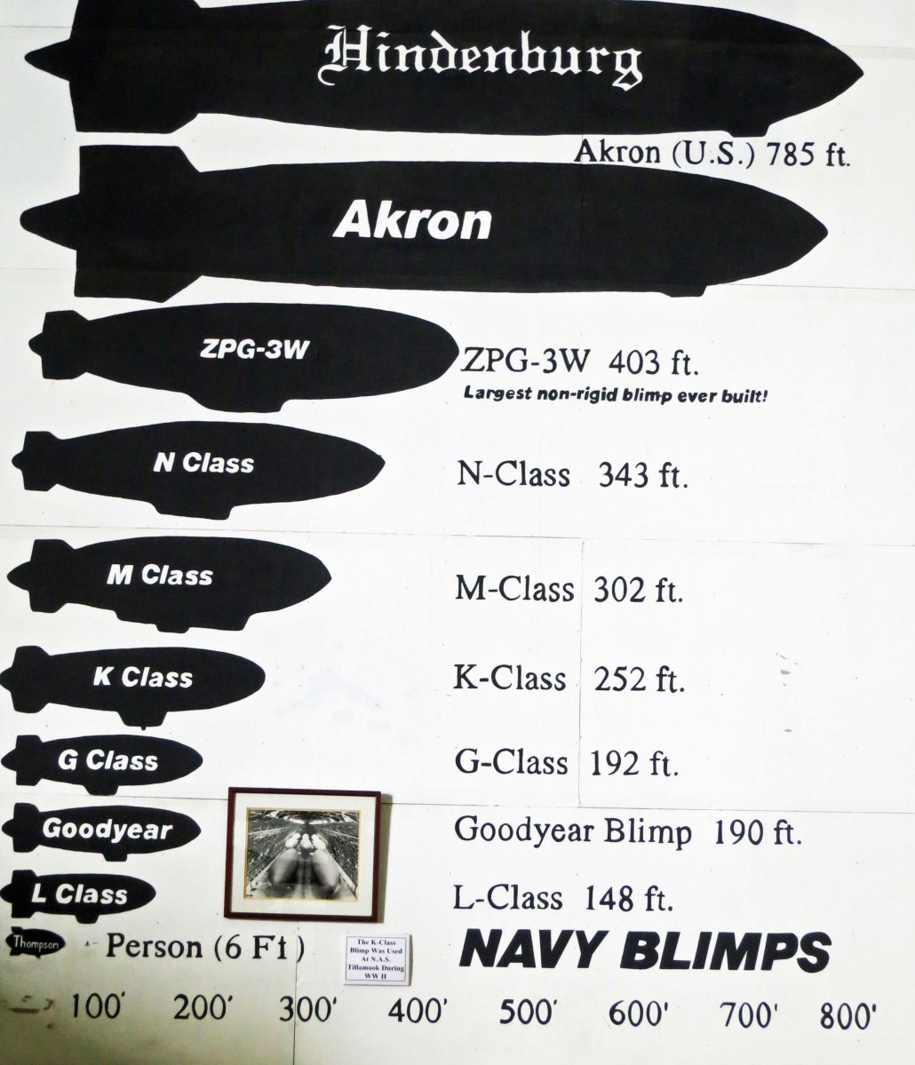 blimp-size.jpg