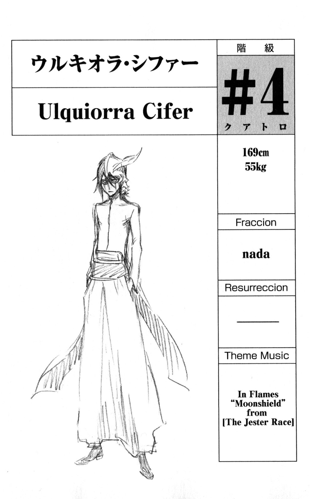 Ulquiorra.Schiffer.full.52629.jpg