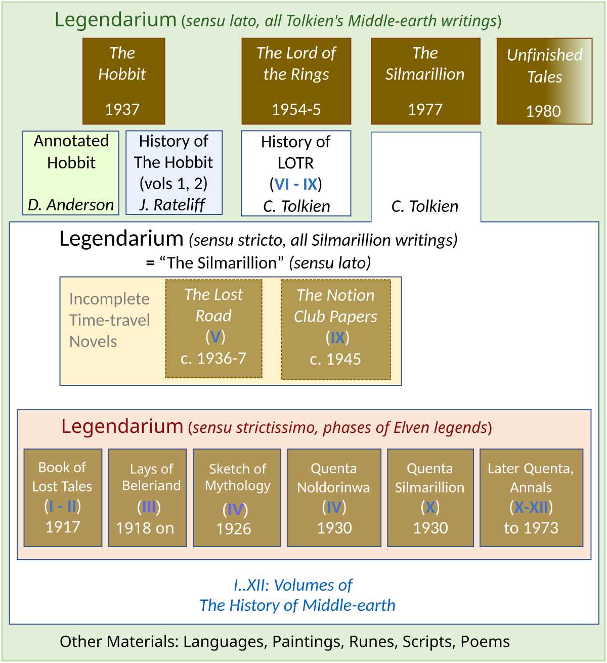 en.wikipedia.org